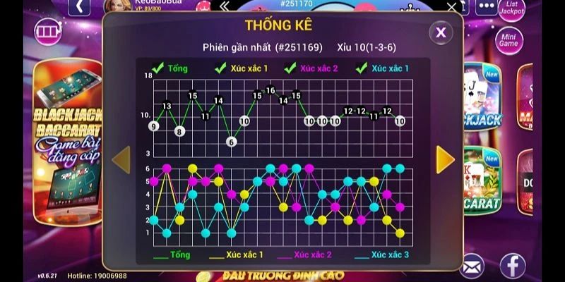 Cầu bệt tài xỉu chiến thuật